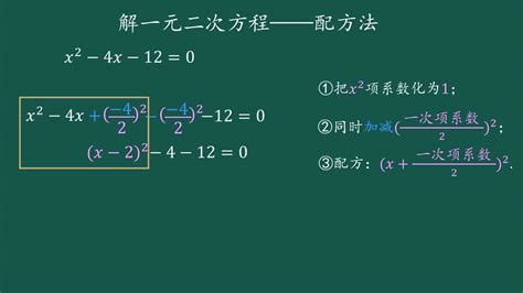 配方法例子|举例：配方法 (介绍) (视频) 